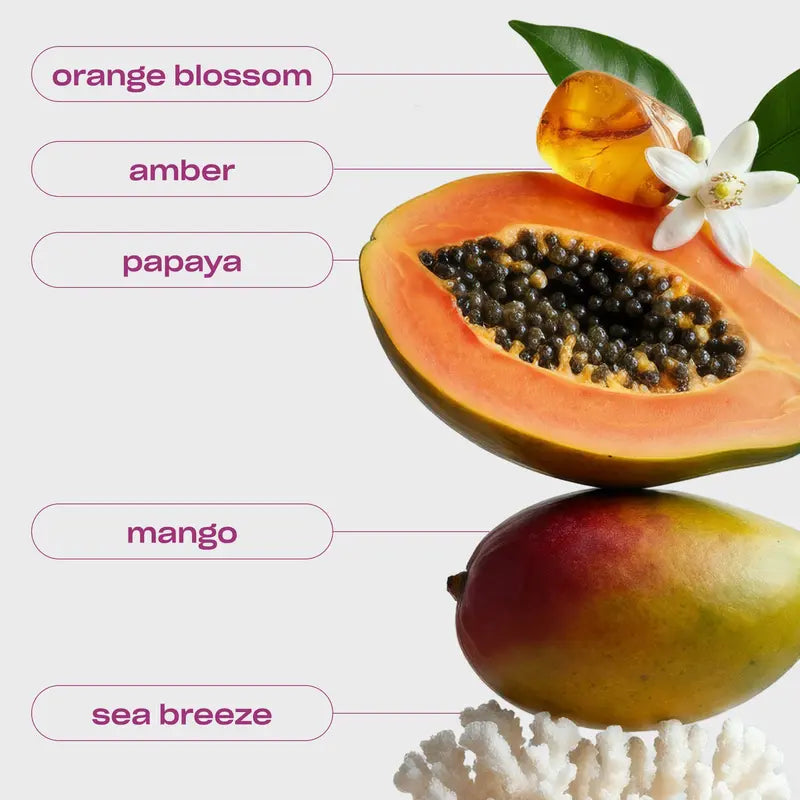 ONLY SUNSHINE - TROPICAL FRAGRANCE