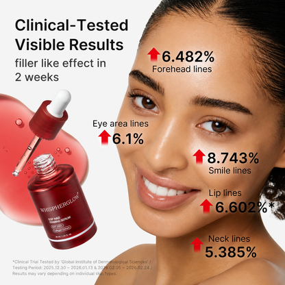 NAD+ EGF Firming Collagen , Anti-aging Serum