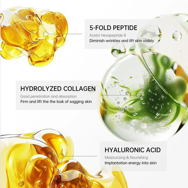 Taileden Next-Gen 5-Roller Anti-Aging Lift Cream – Elevate Your Neck Care Routine ✨