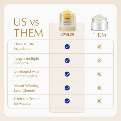 LOVILDS Cryo Thermo Firming Gold Gel – Body Sculpting & Skin Tightening Cream